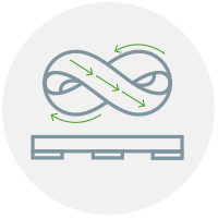 Klimatsmart annons