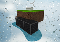 Raincycle Vannkasett