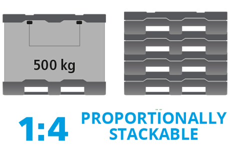 All In One Pall container1200x800x950 mm