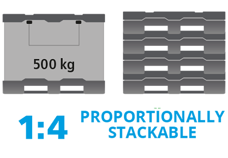 All In One Pall container1200x800x950 mm