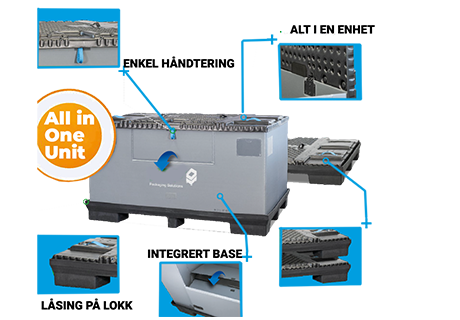 All In One Pallet container 1800x1200x990 mm