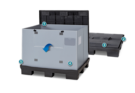 Pall container 1200x1000x990 mm System-1210KL