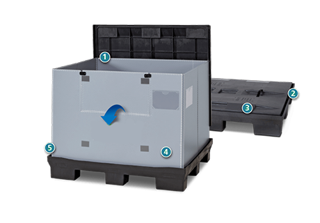Pall container 1200x1000x990 mm System-1210KL