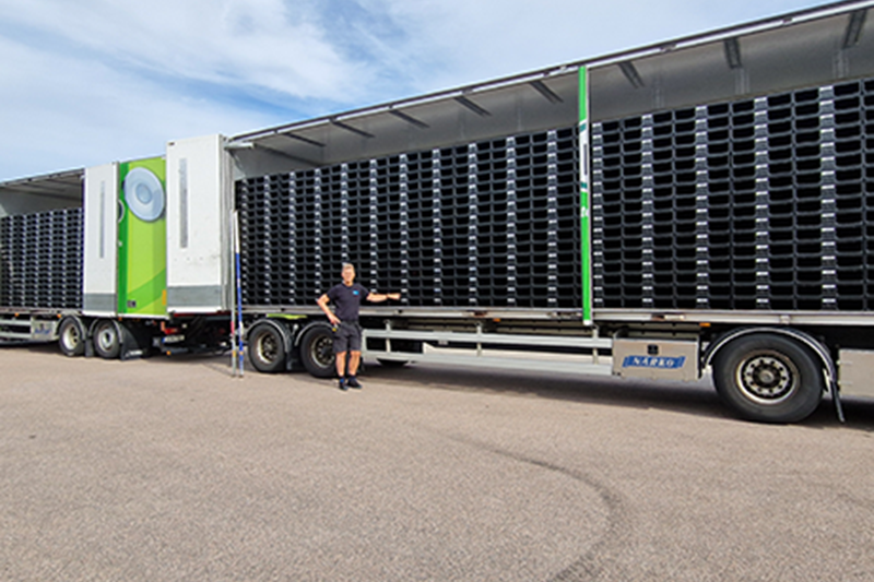 IP-Group og Svenska Retursystem